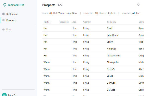 Lampara Prospects screen — companies caught on a live hiring signal, each scored Hot or Warm against the ICP.