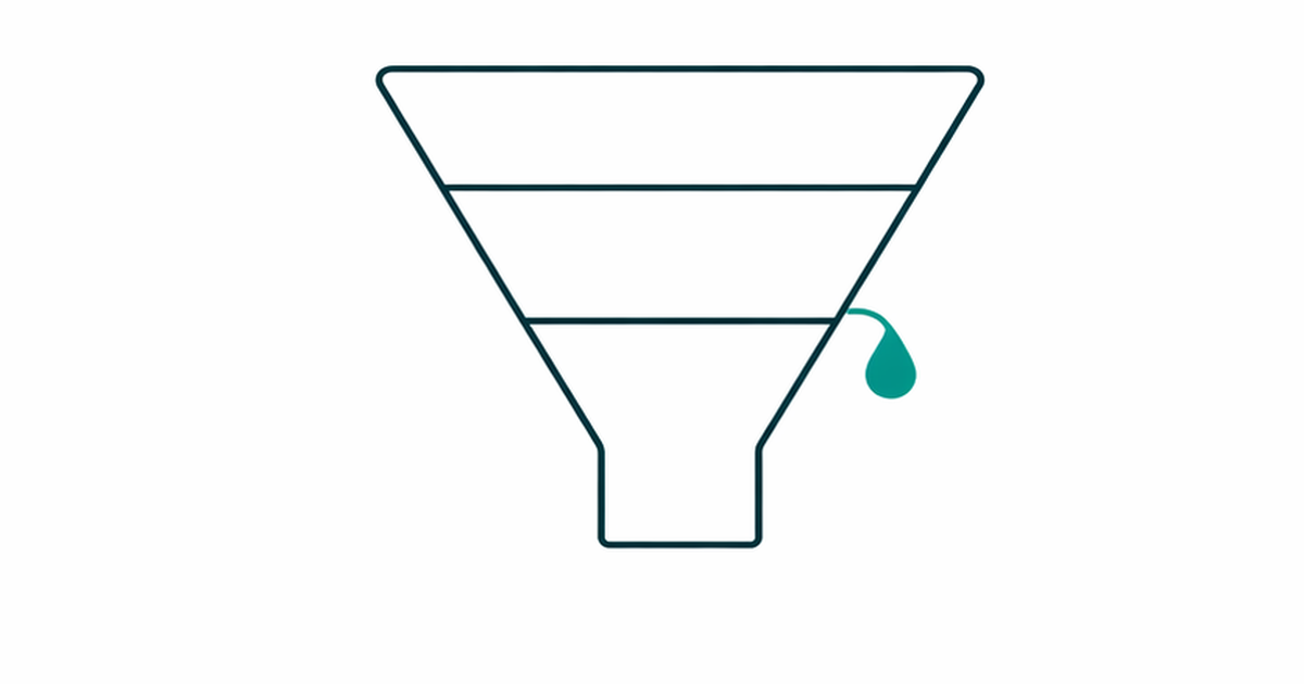 B2B SaaS Sales Funnel: Why Leads Aren't Turning Into Revenue