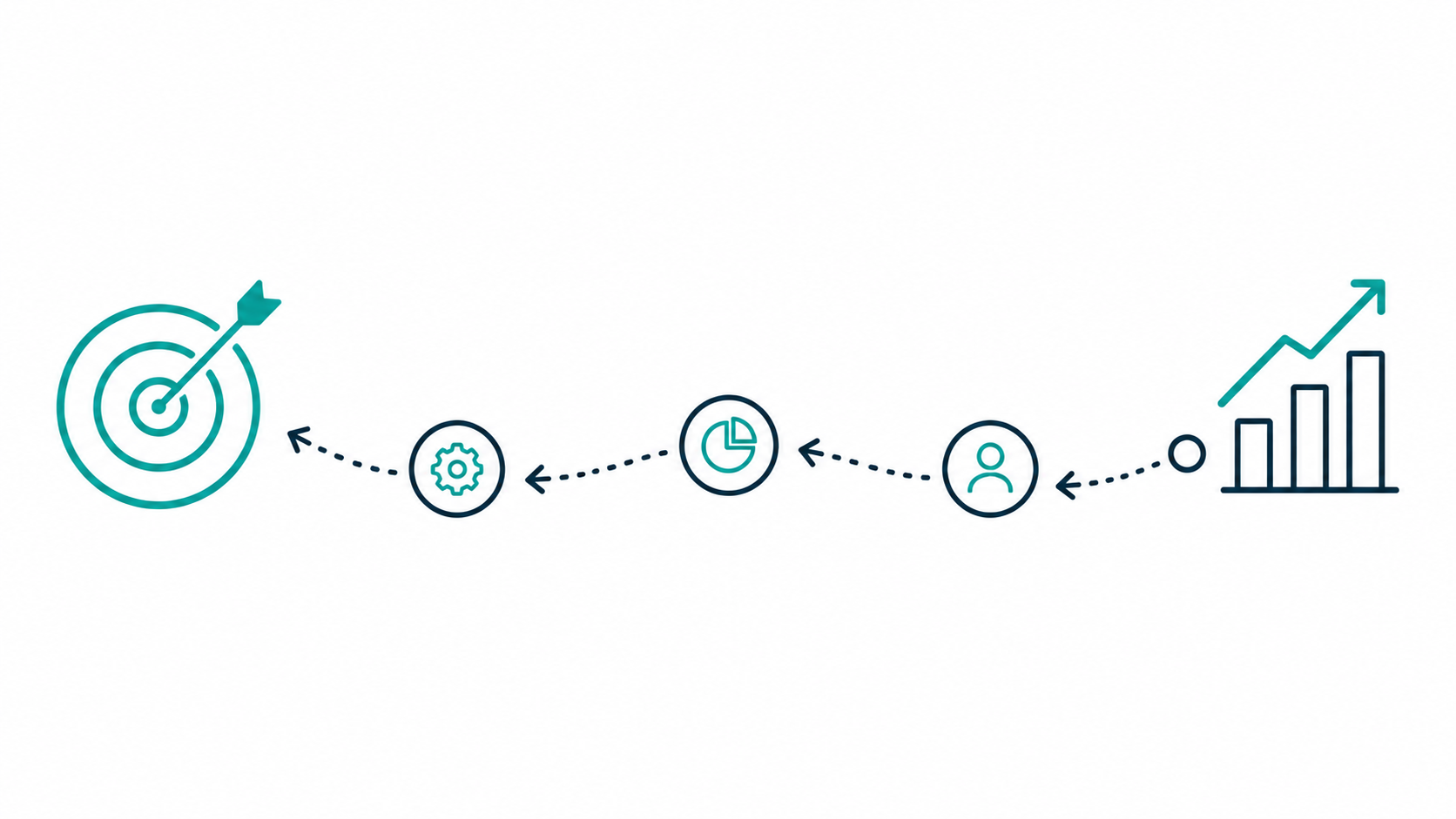 Ideal Customer Profile Framework for B2B SaaS: The ICP-to-Revenue Journey