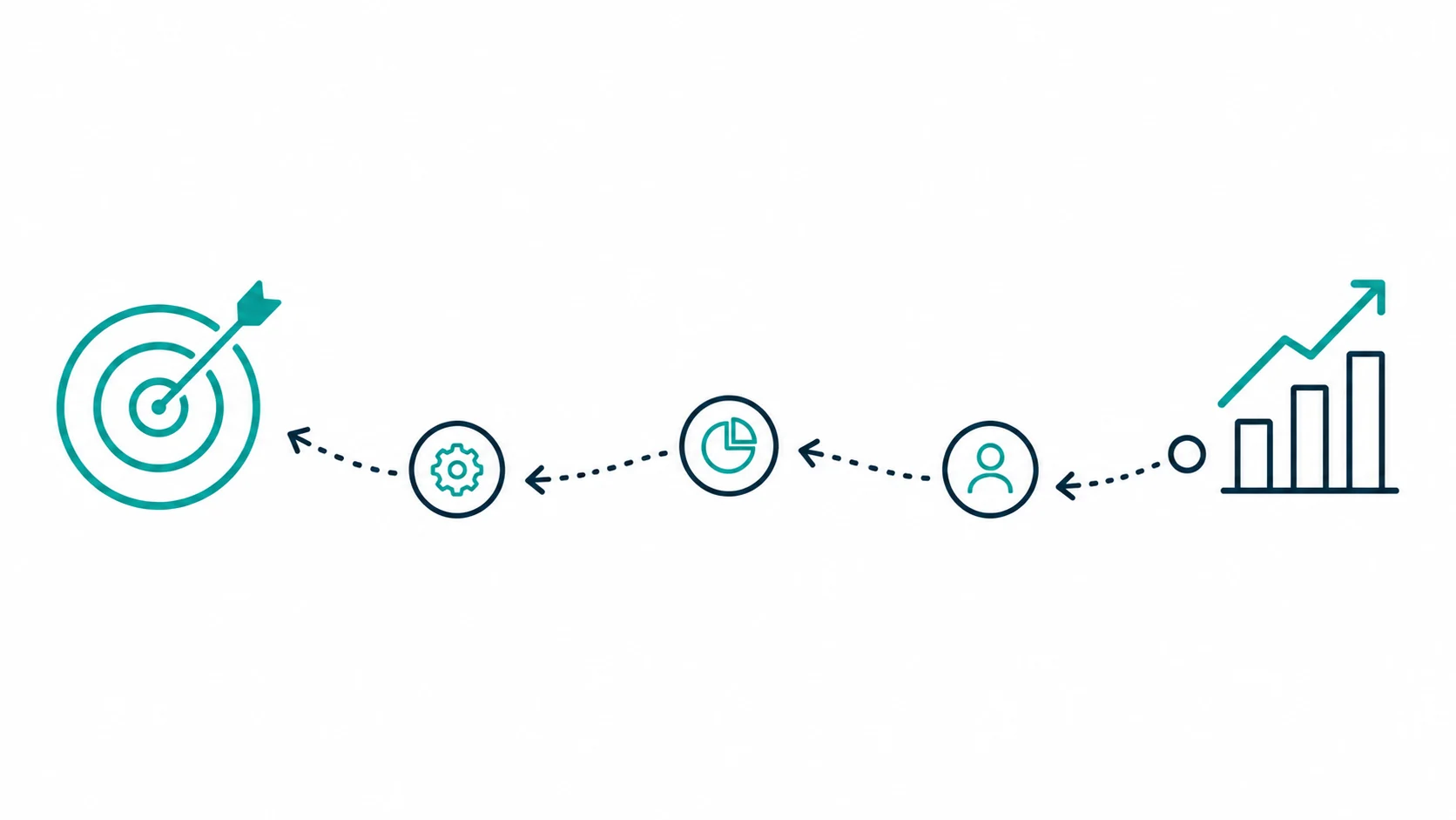 Ideal Customer Profile Framework for B2B SaaS: The ICP-to-Revenue Journey